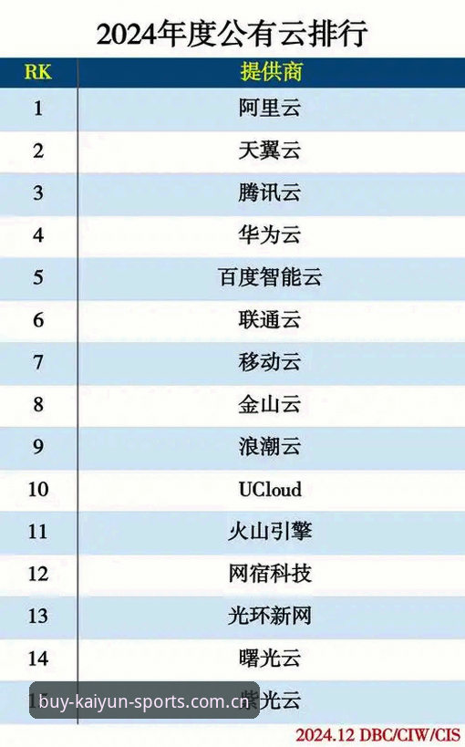 kaiyun体育官网行家数据逻辑详细解读：中文版门牌赛事推荐背后的三道暗门